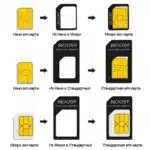Three-Piece SIM Card Adapter Kit close-up