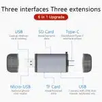 Multi-Function Memory Card Reader close-up